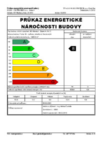 Průkaz energetické náročnosti budovy sk. B - 2Barevné letňany